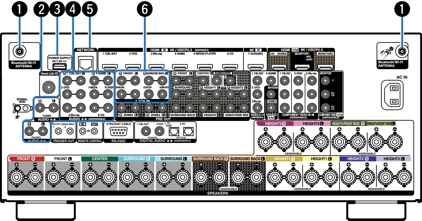 Name Rear Small1 A110E2